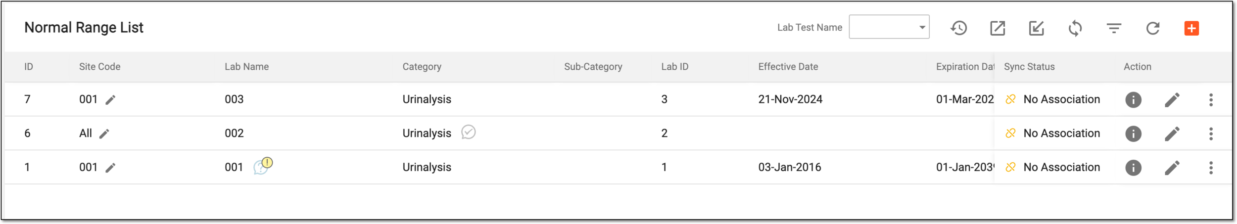 Site normal range list