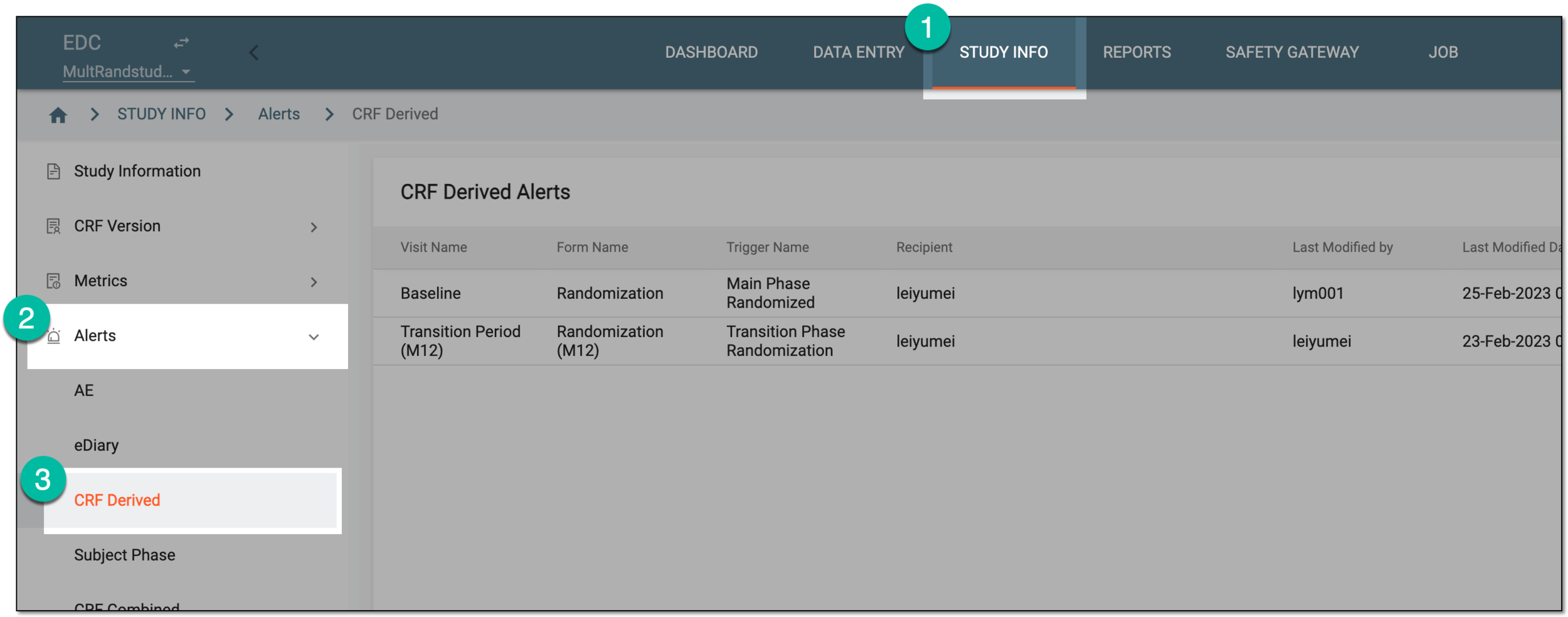 Accessing CRF derived alerts