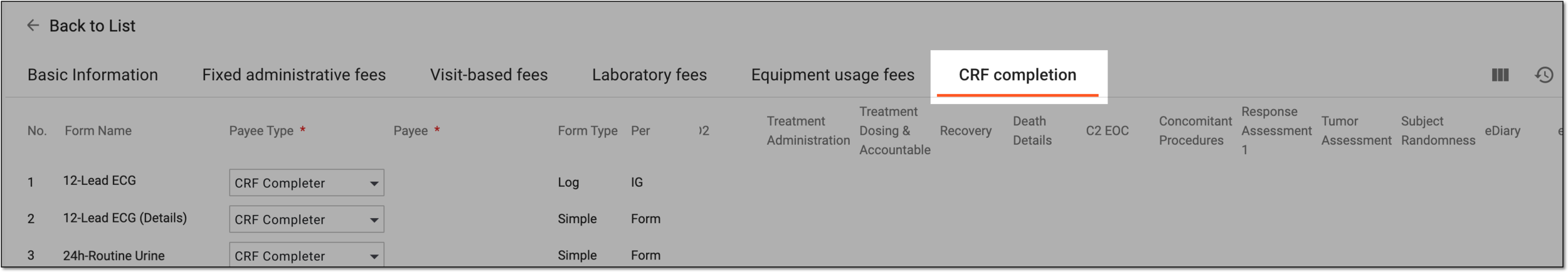 Accessing CRF billing details to configure