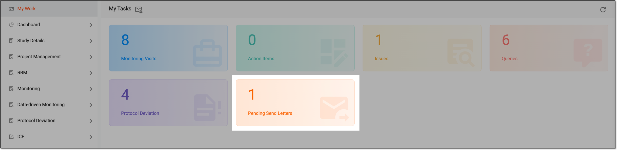Selecting monitoring visit tasks