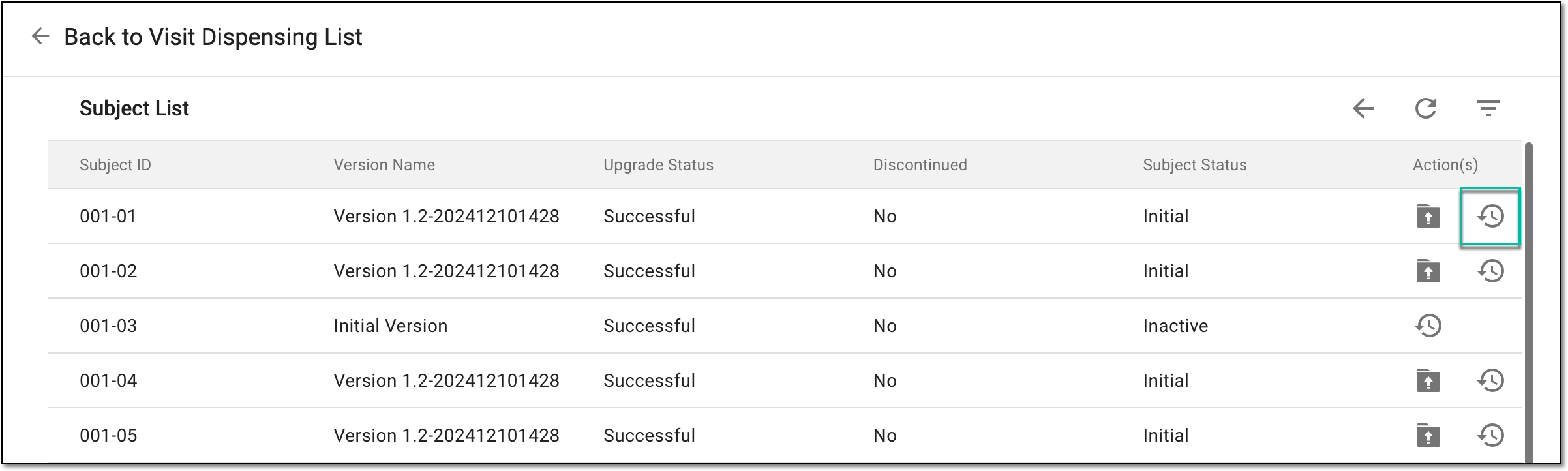 Accessing version history for subject dispensing visit