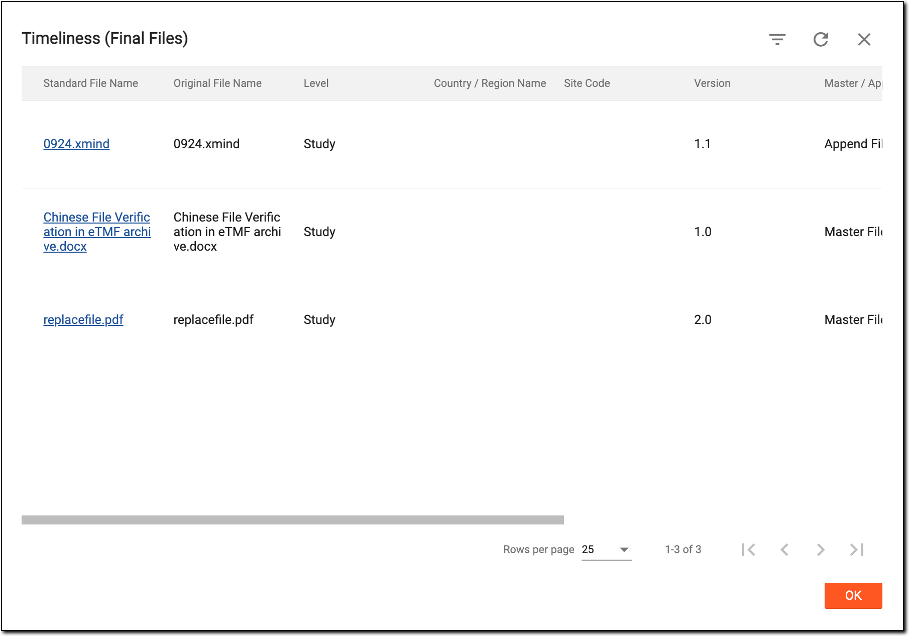 Analyzing timeliness of final files
