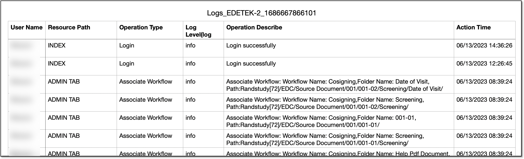 Viewing exported log data