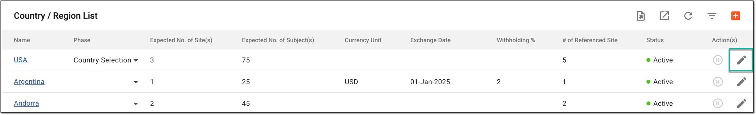 Accessing option to edit country