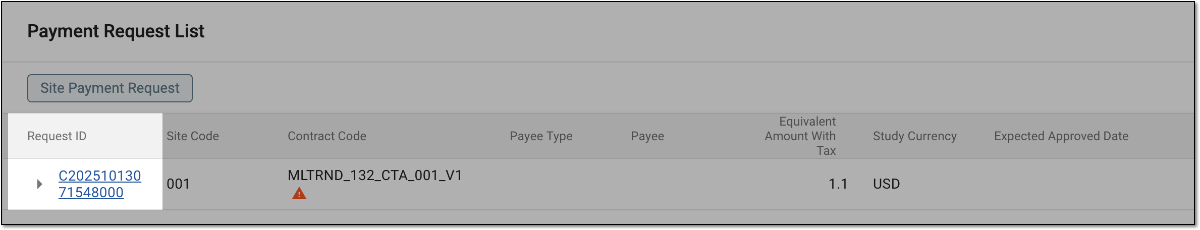 Selecting request ID