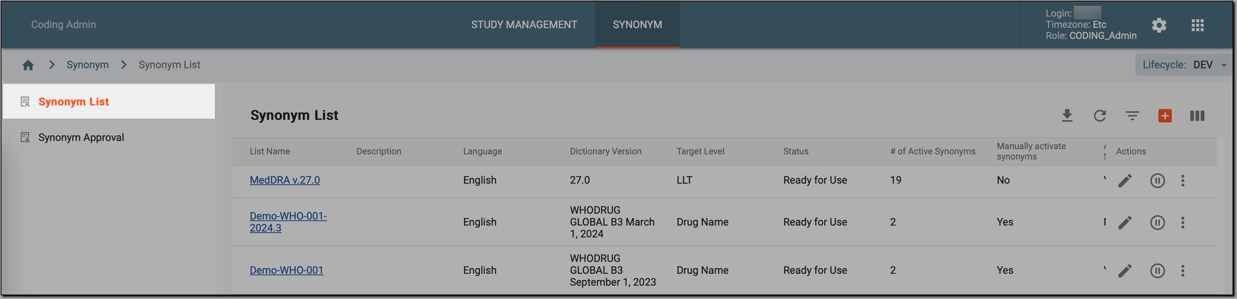 Accessing synonyms