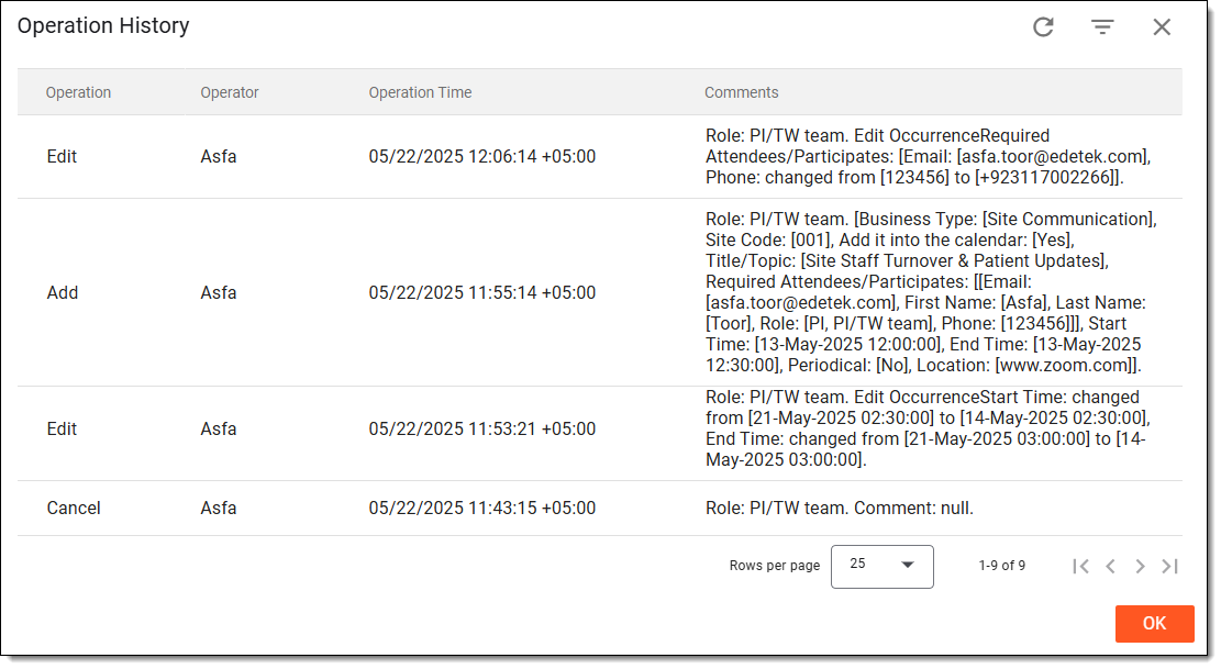 Analyzing operation history of meetings and events