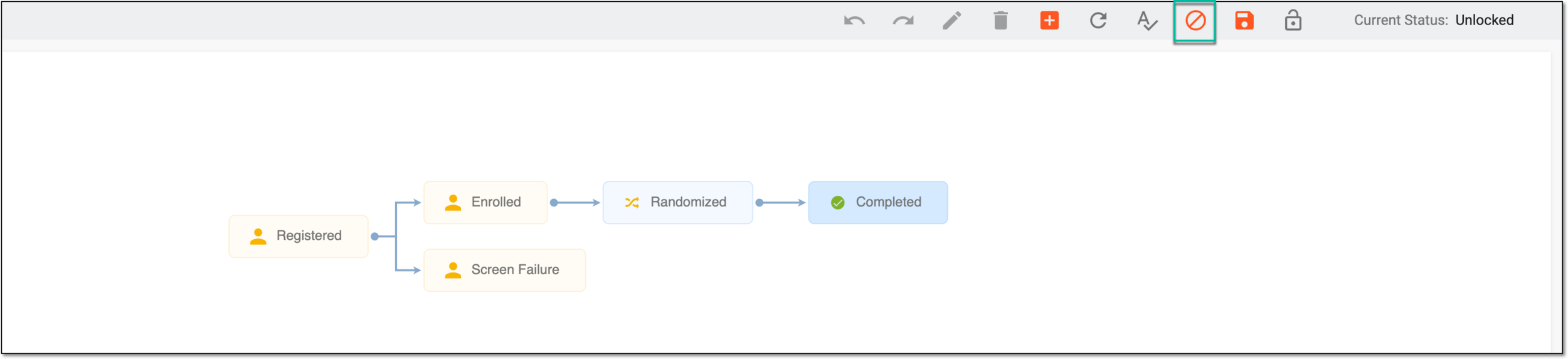 Accessing autoderived discontinuation configuration