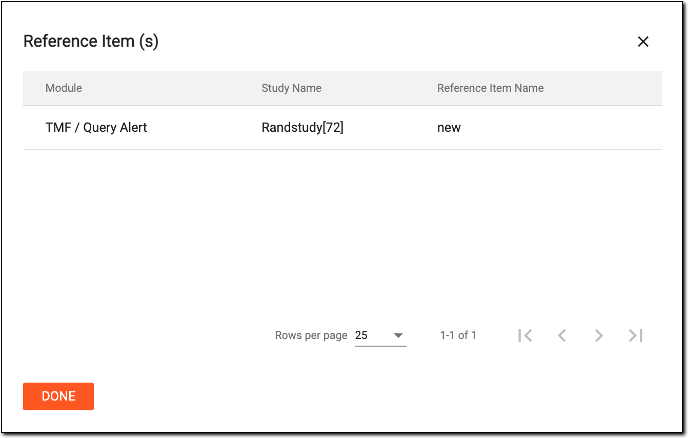 Viewing email template reference details