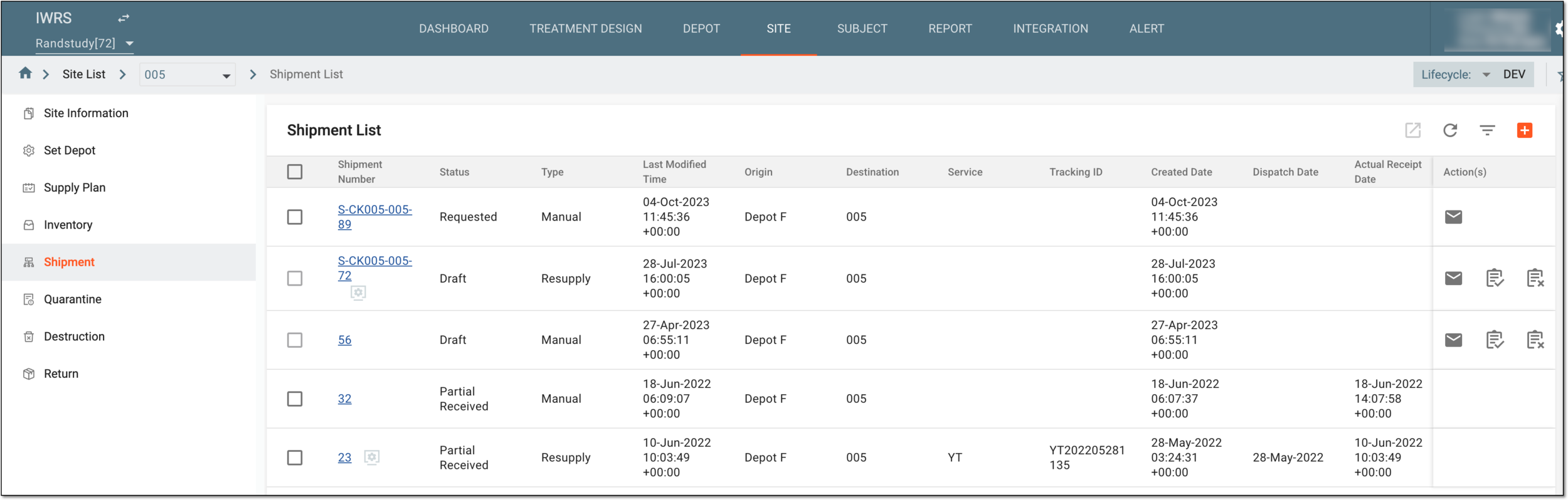 Site shipment list