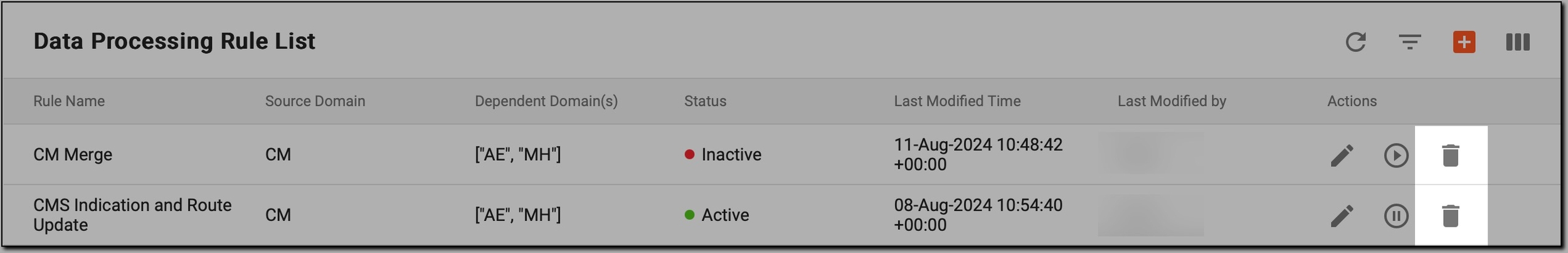 Initiating deletion of data processing rule