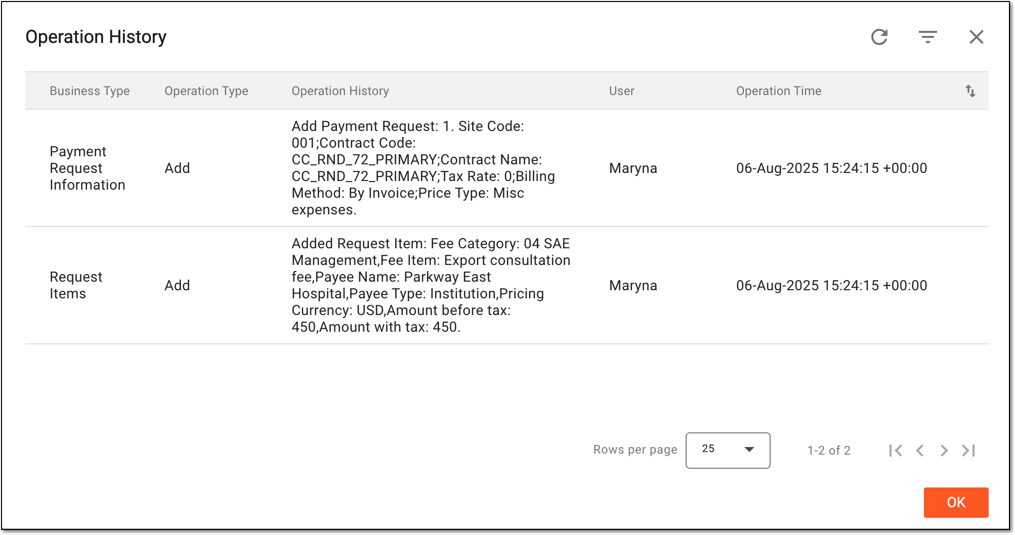 Analyzing operation history for payment request