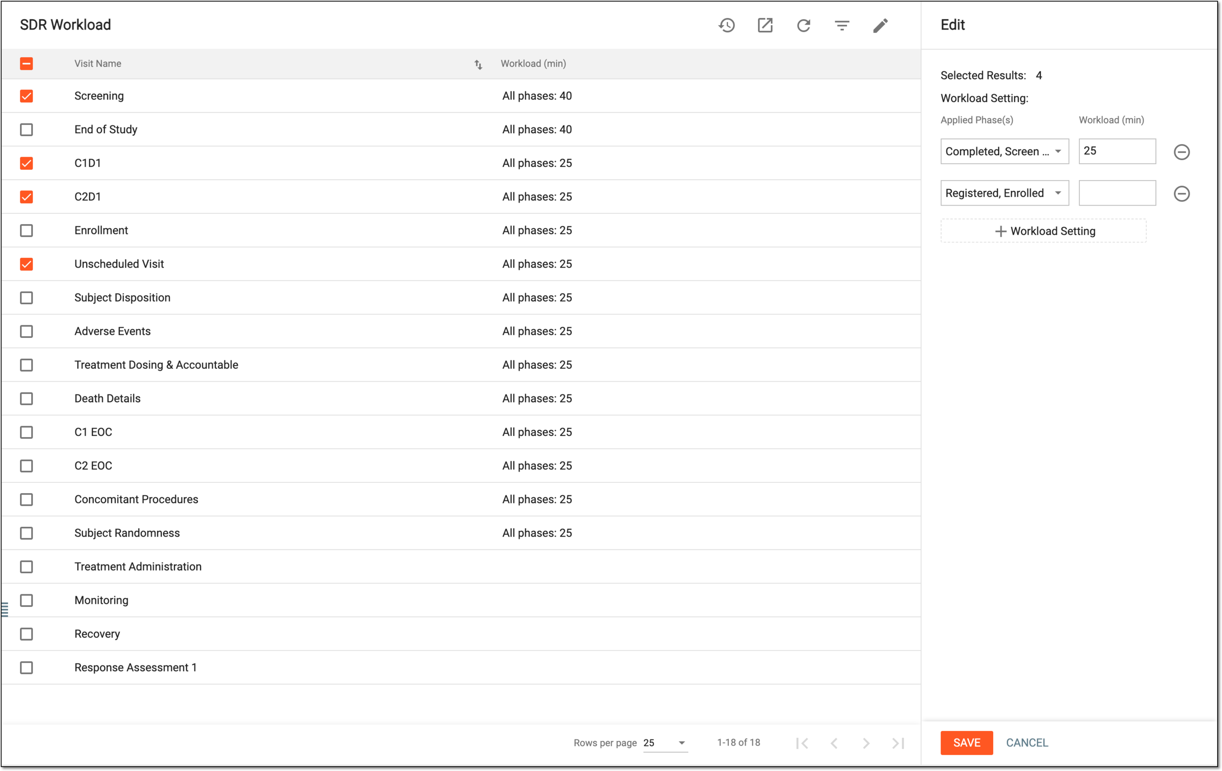 Defining SDR workload