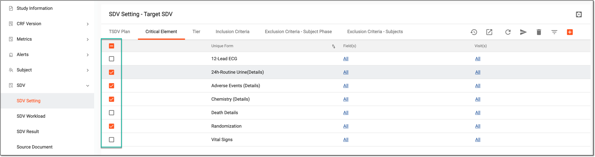 Selecting CRFs as critical elements