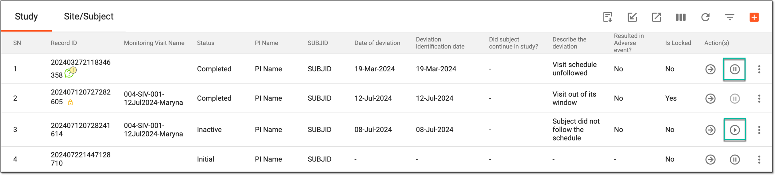 Activating/Inactivating deviation record