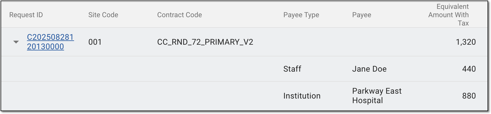 Expanding request details