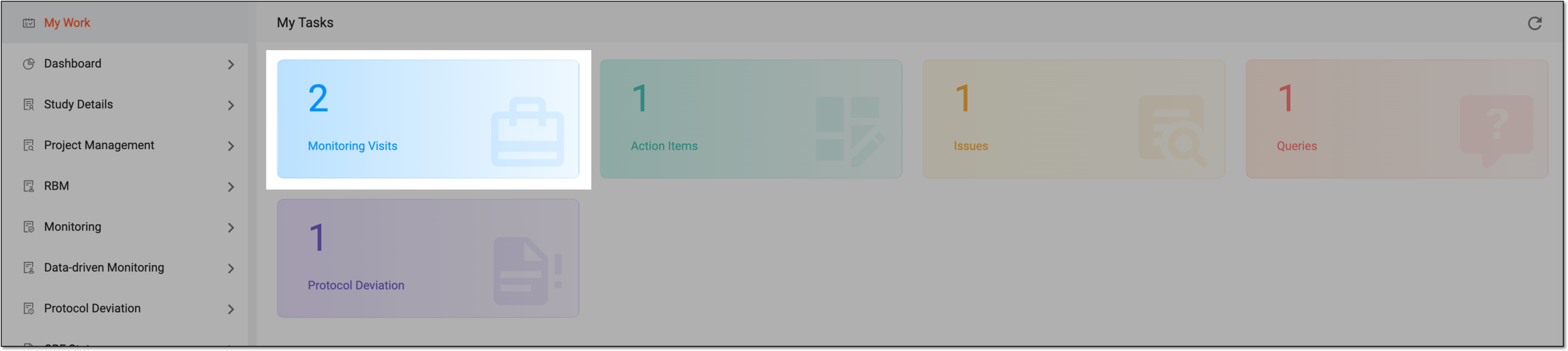 Selecting monitoring visit tasks