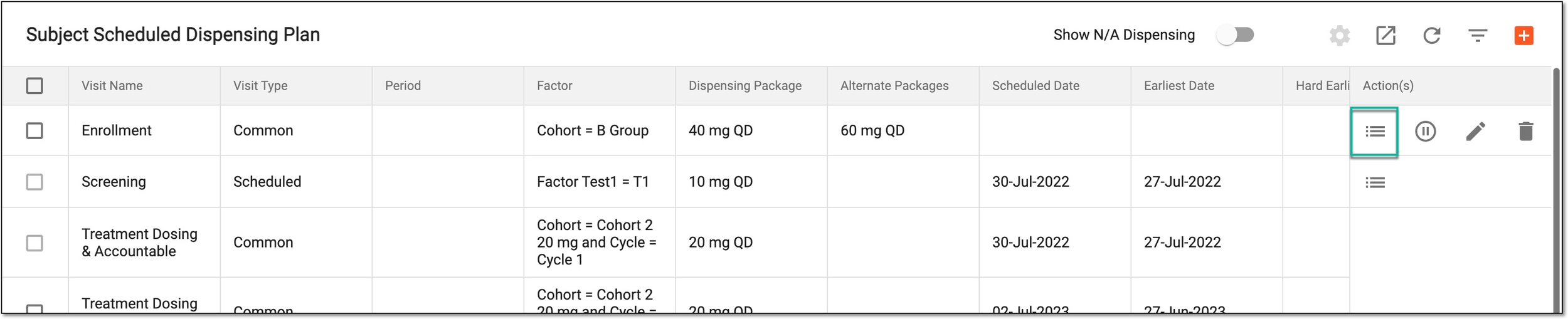 Accessing audit for dispensing plan visit