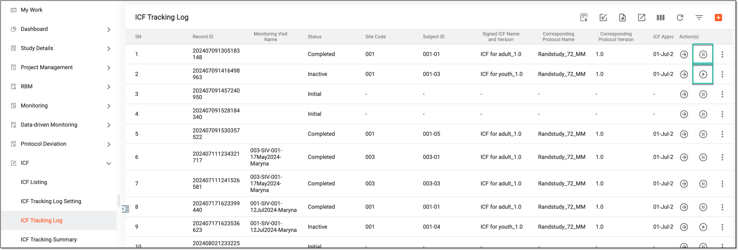 Activating/Inactivating ICF tracking log record