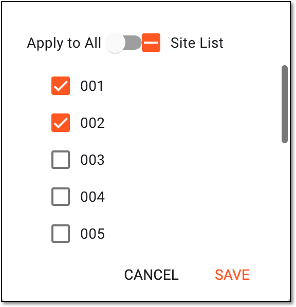 Choosing sites for artifact availability