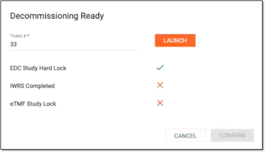 Indicating unmet preconditions