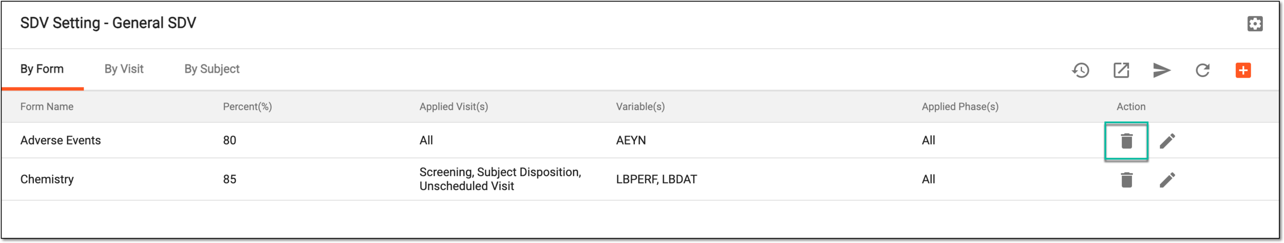 Selecting to delete SDV setting record