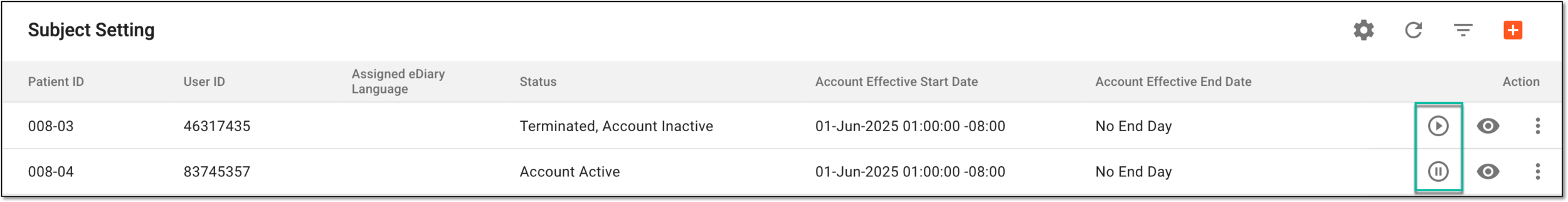 Activating and inactivating eDiary subject account