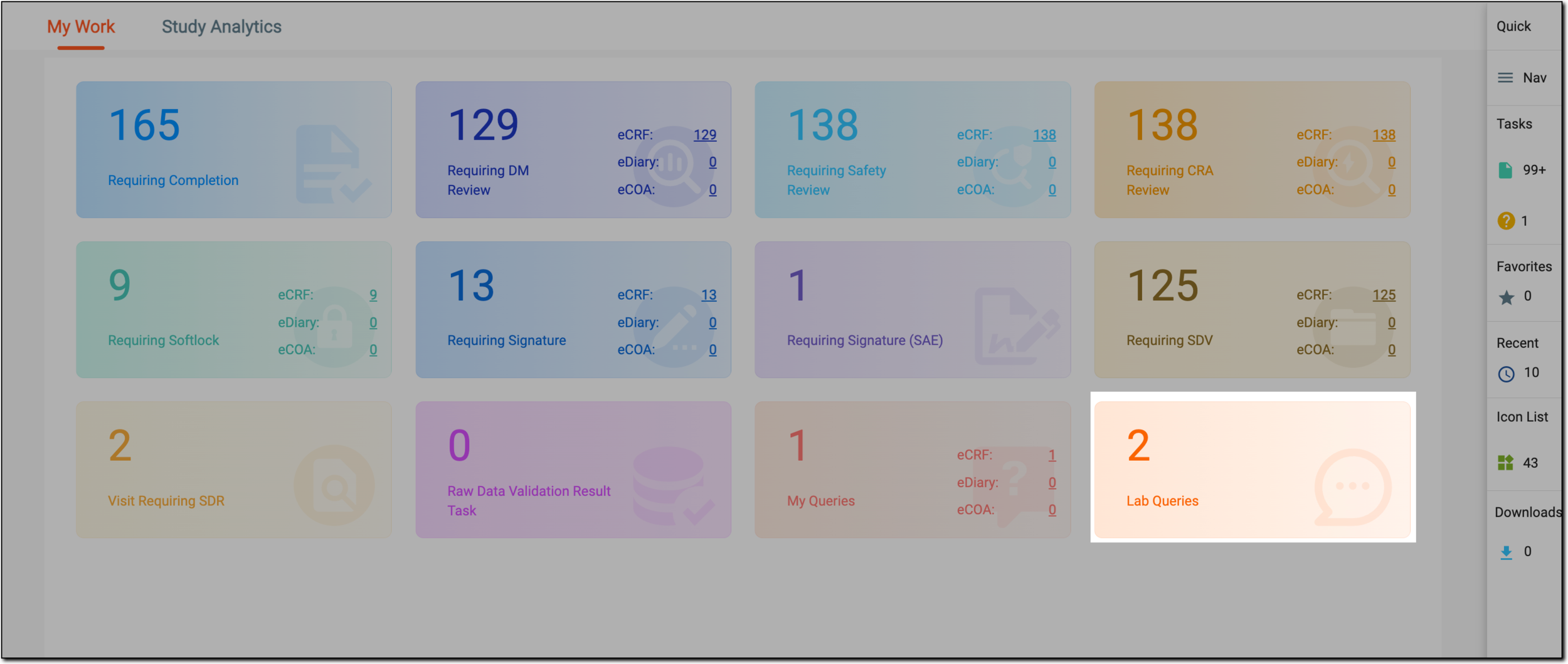 Selecting lab queries