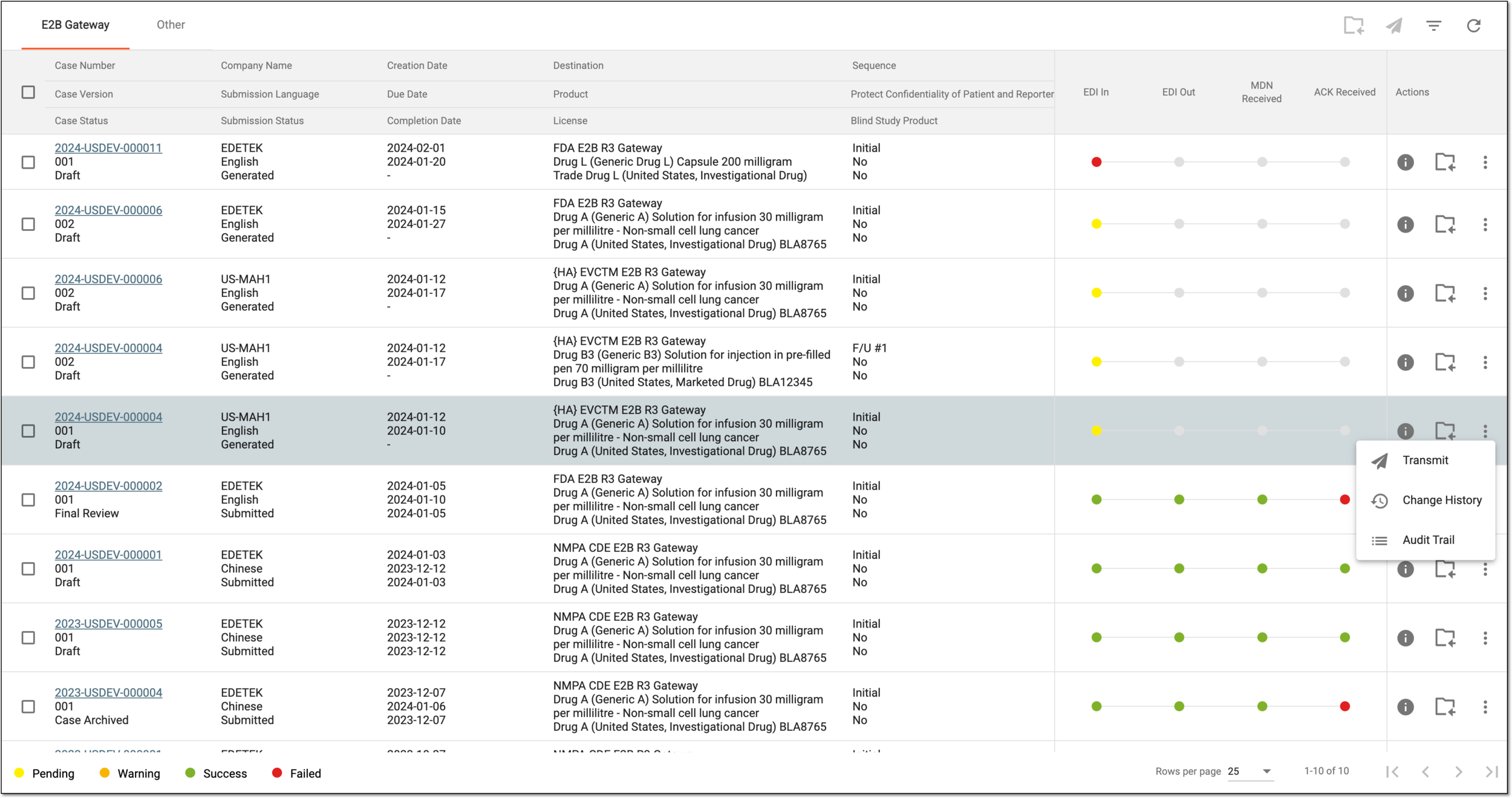 Viewing submission records in bulk