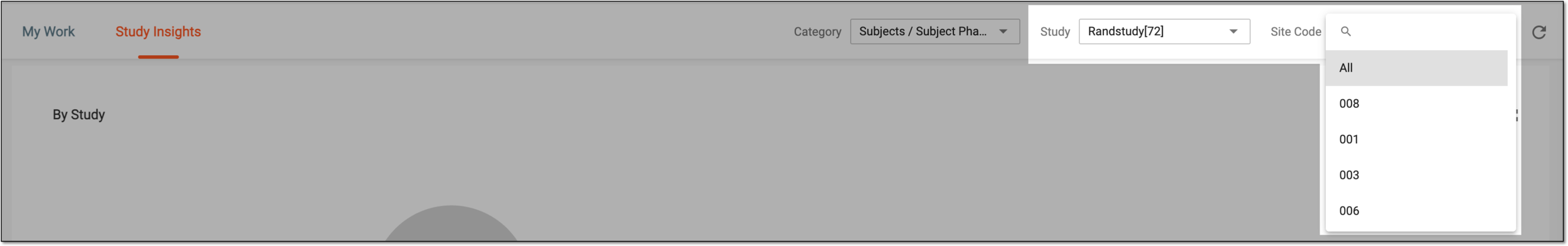 Selecting study and site for subject phase statistics