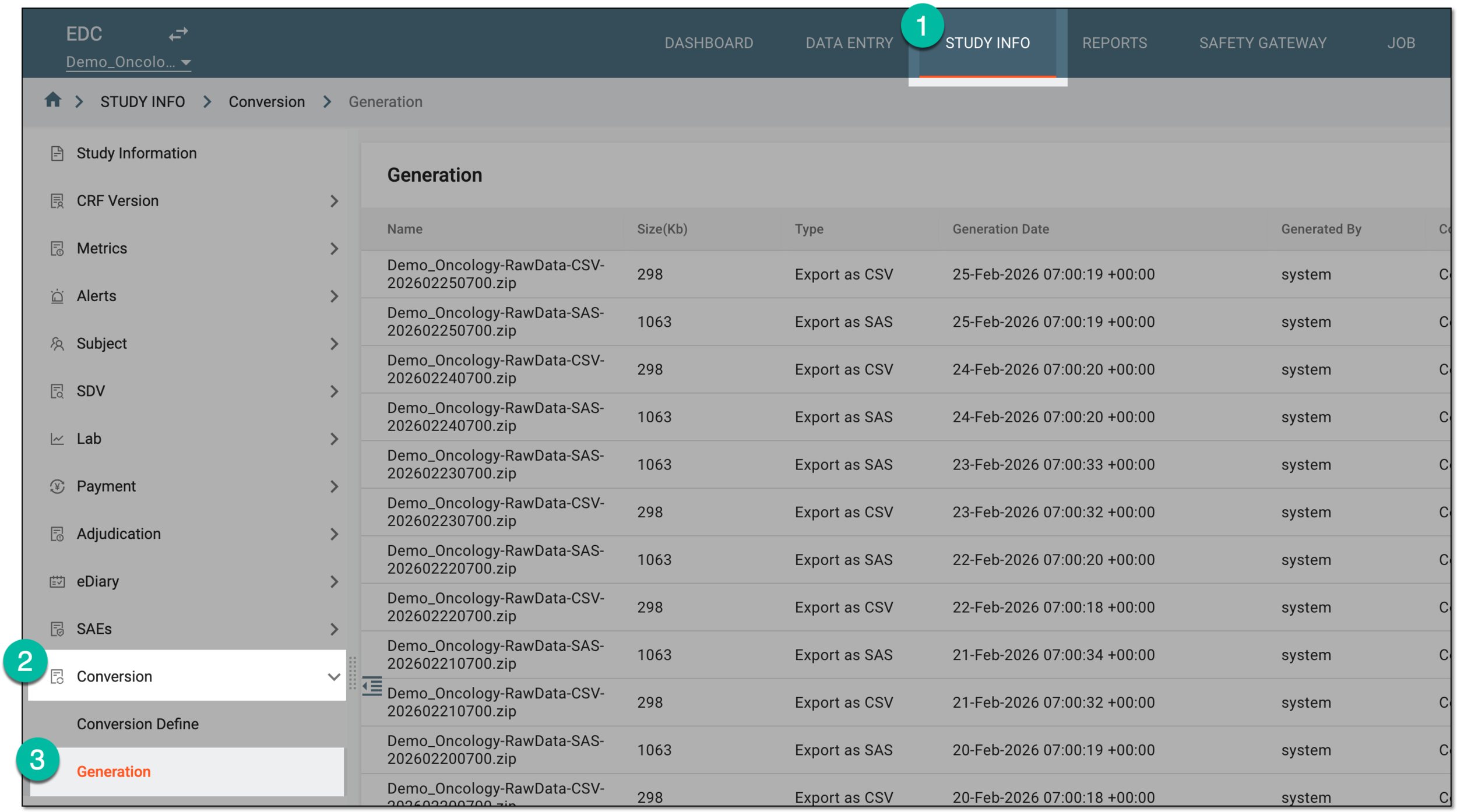 Accessing raw data generation