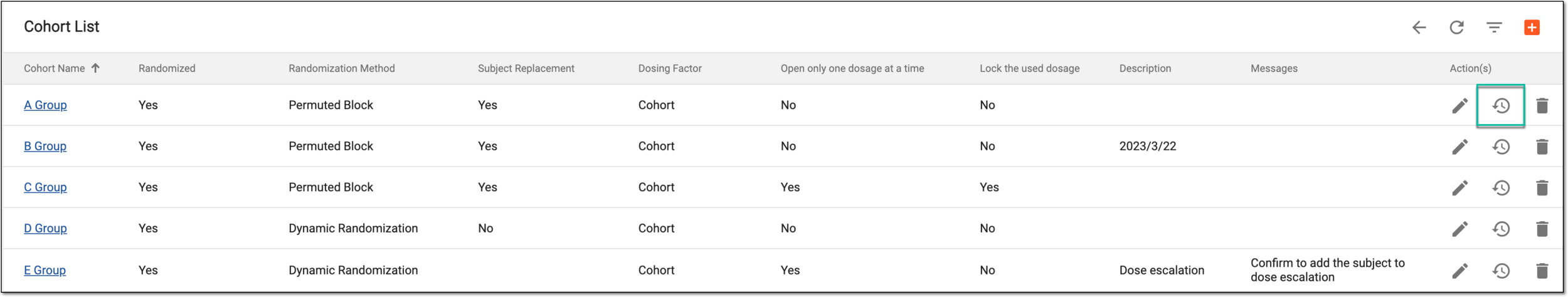 Accessing cohort operation history
