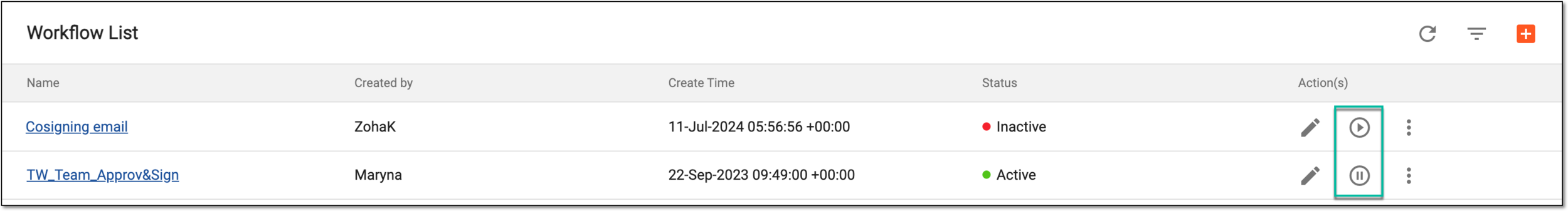 Activating/Inactivating workflow
