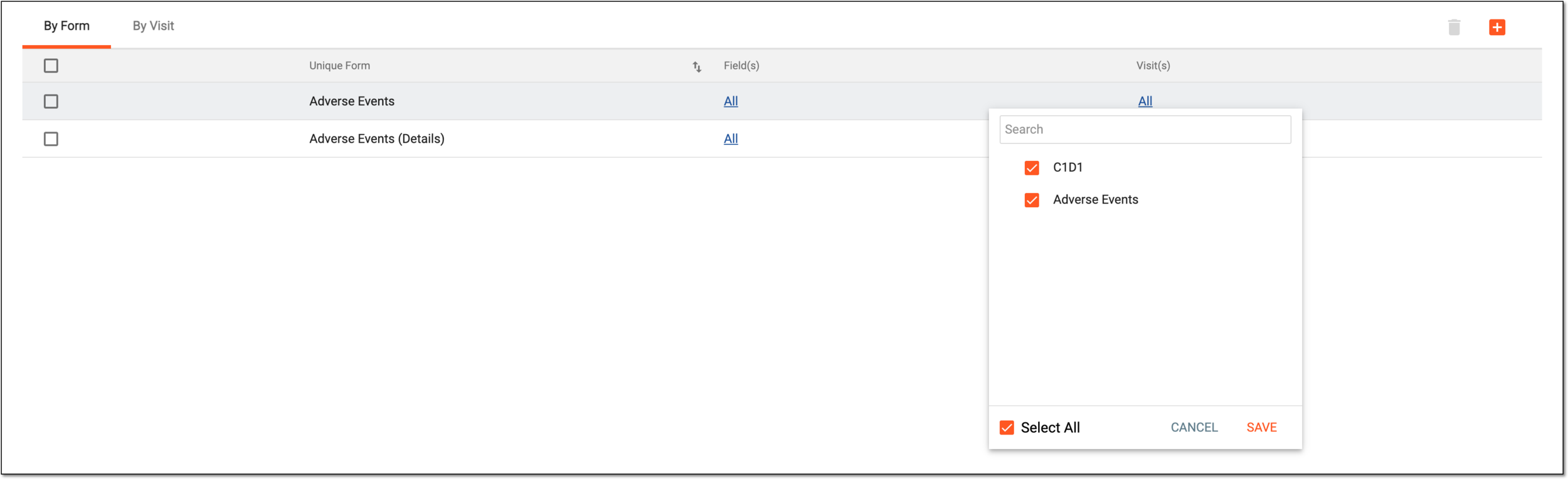 Managing visits related to form