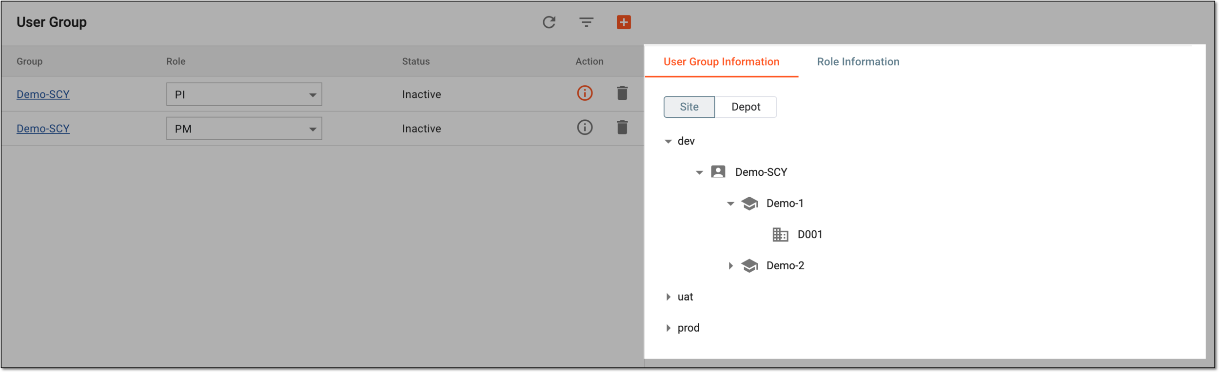 Analyzing user group access information