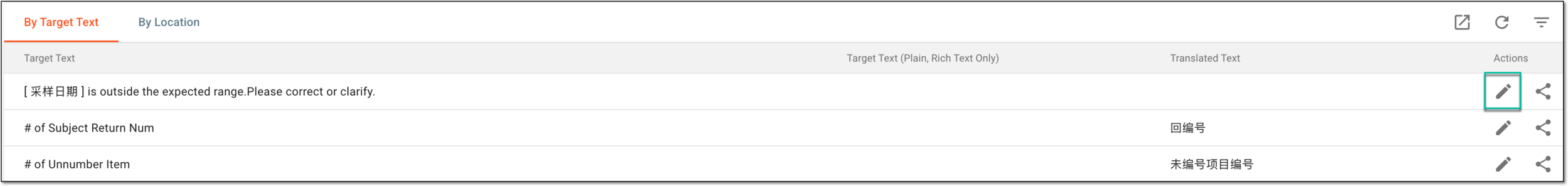 Selecting option to edit translation text