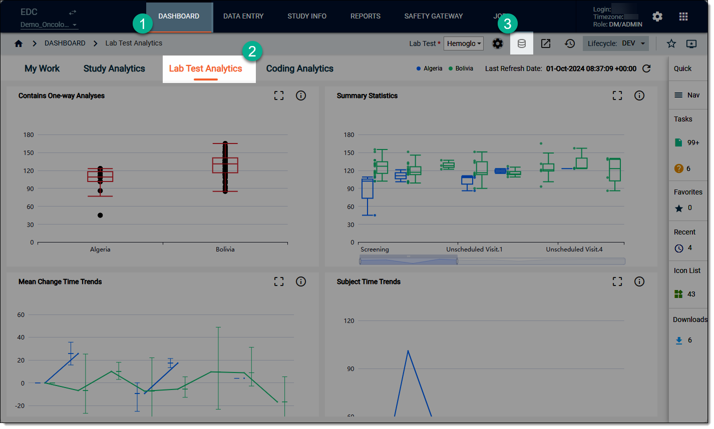 Accessing option to review data source