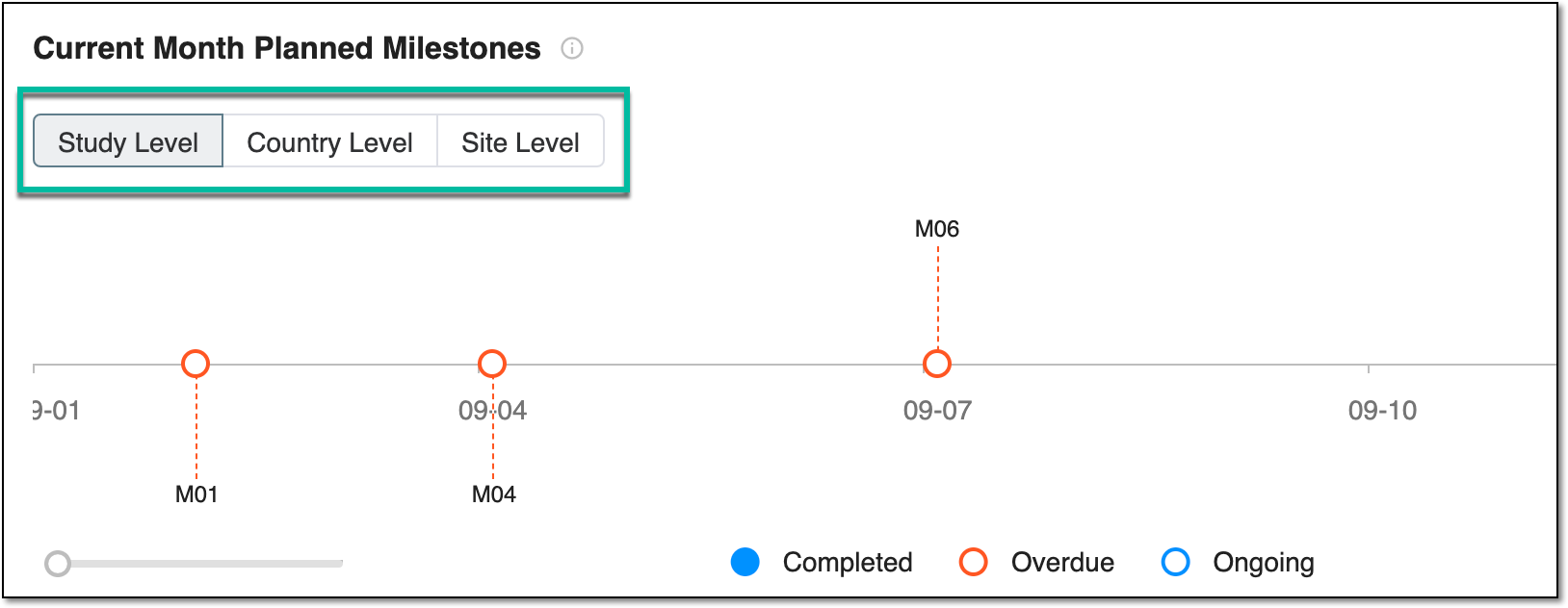 Switching to different file-level statistics