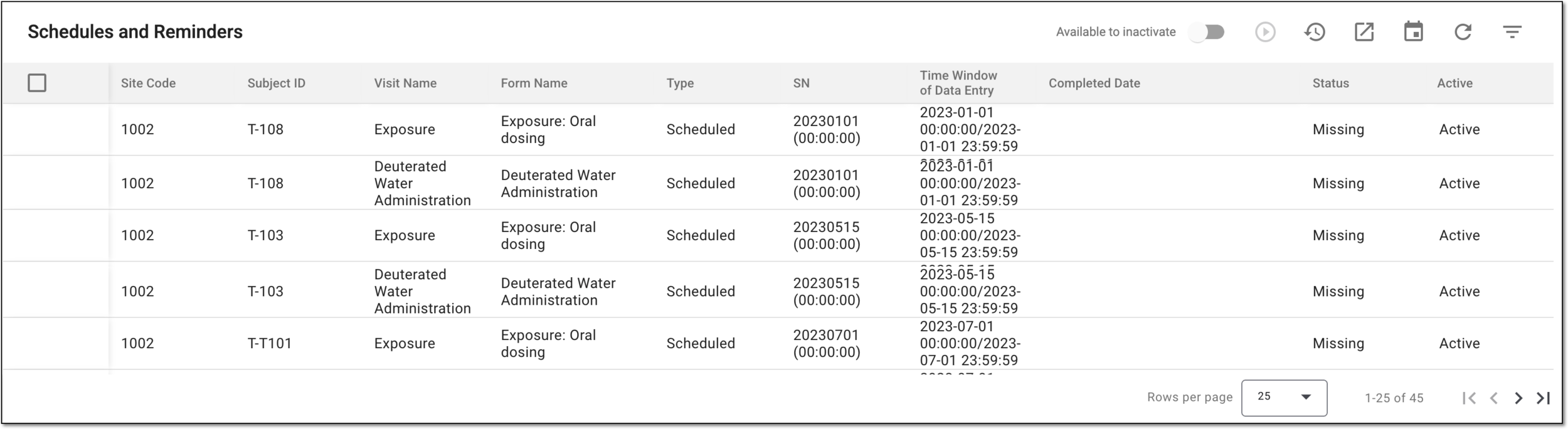 Analyzing eDiary schedules and reminders