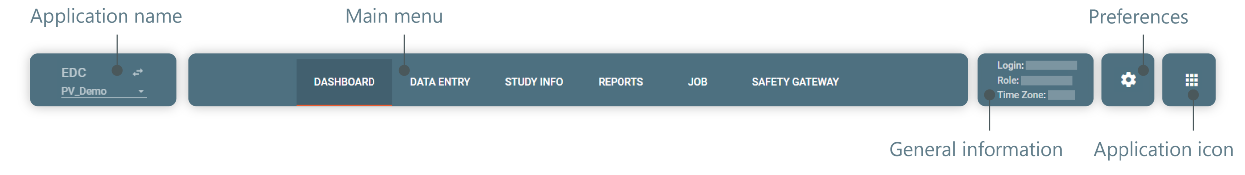 Application header components