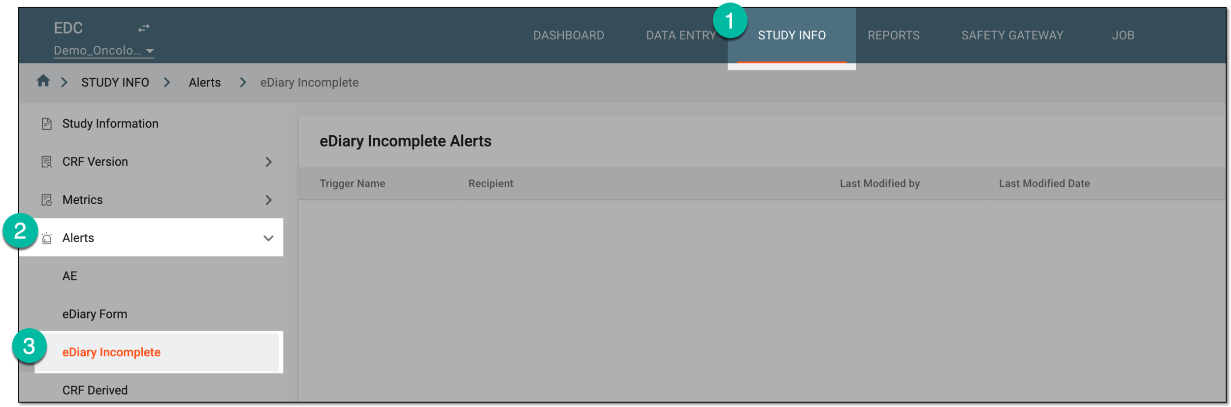 Accessing eDiary incompletion alerts