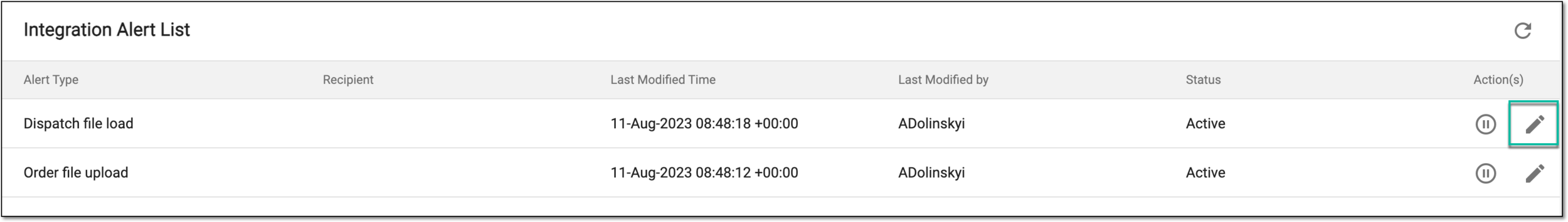 Selecting to edit integration alert