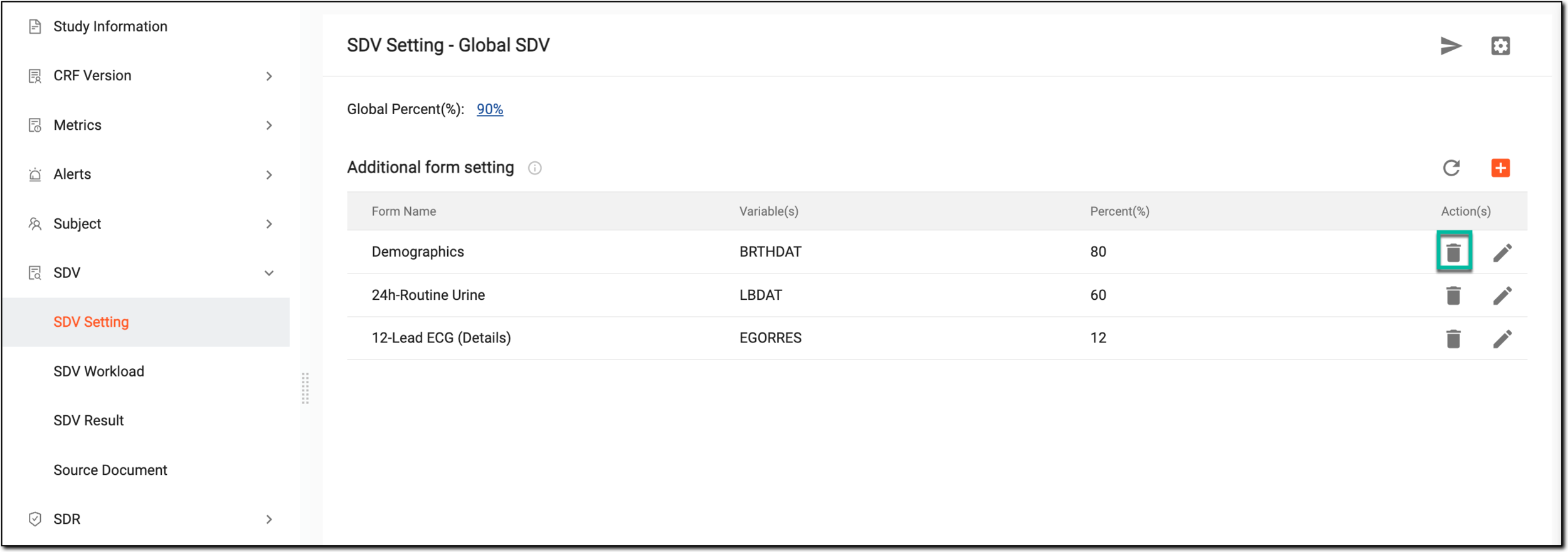 Selecting to delete form