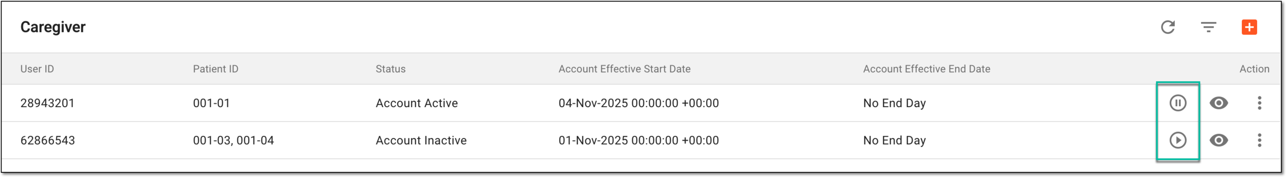 Activating or inactivating eDiary account for caregiver