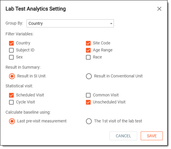 Filtering lab test analytics data