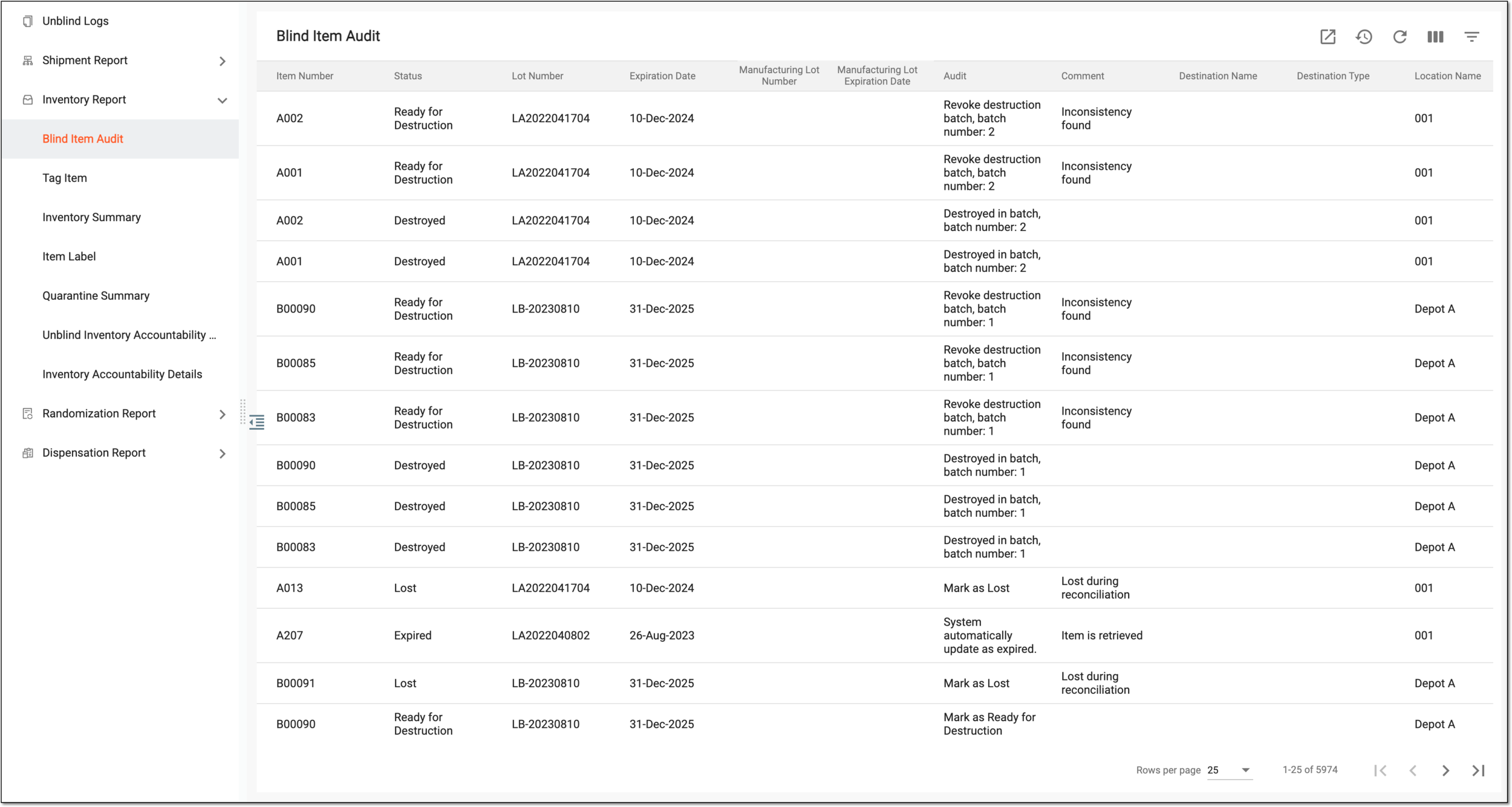 Viewing audit trail of items registered in IWRS