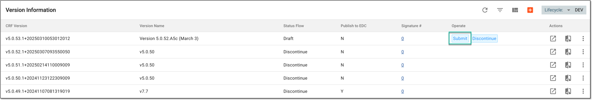 Selecting to submit CRF version