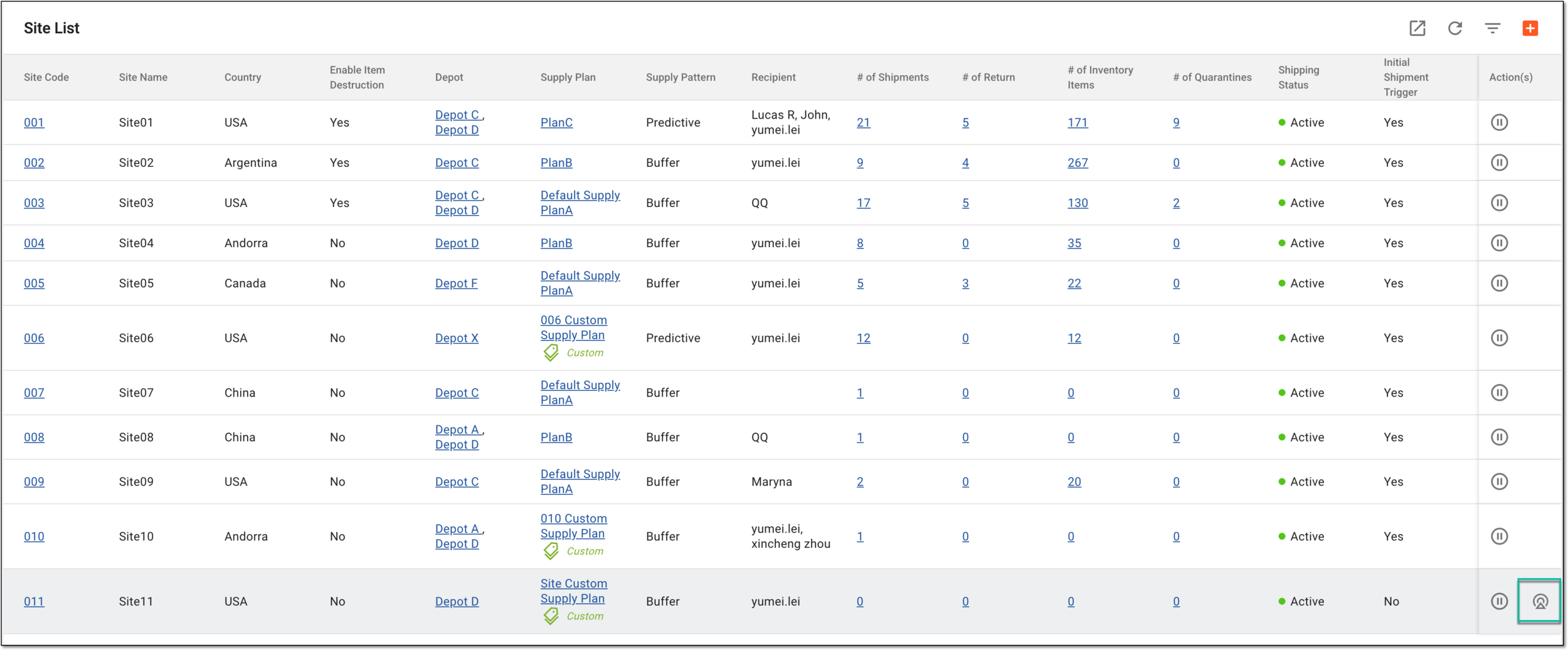 Creating initial shipment request for site