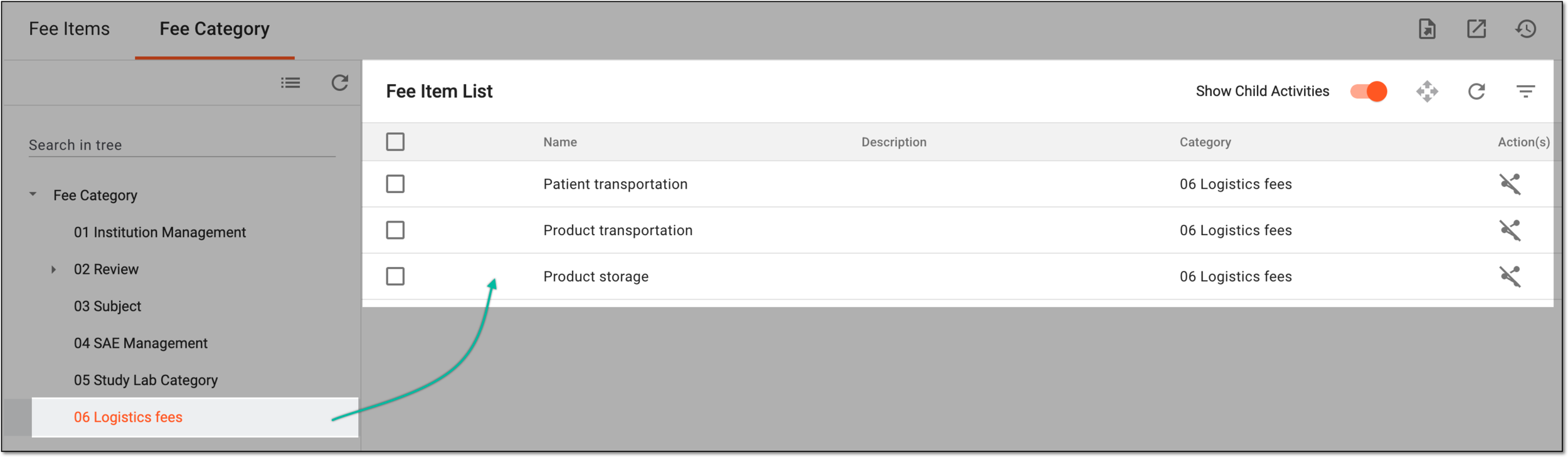 Fee item list associated with category