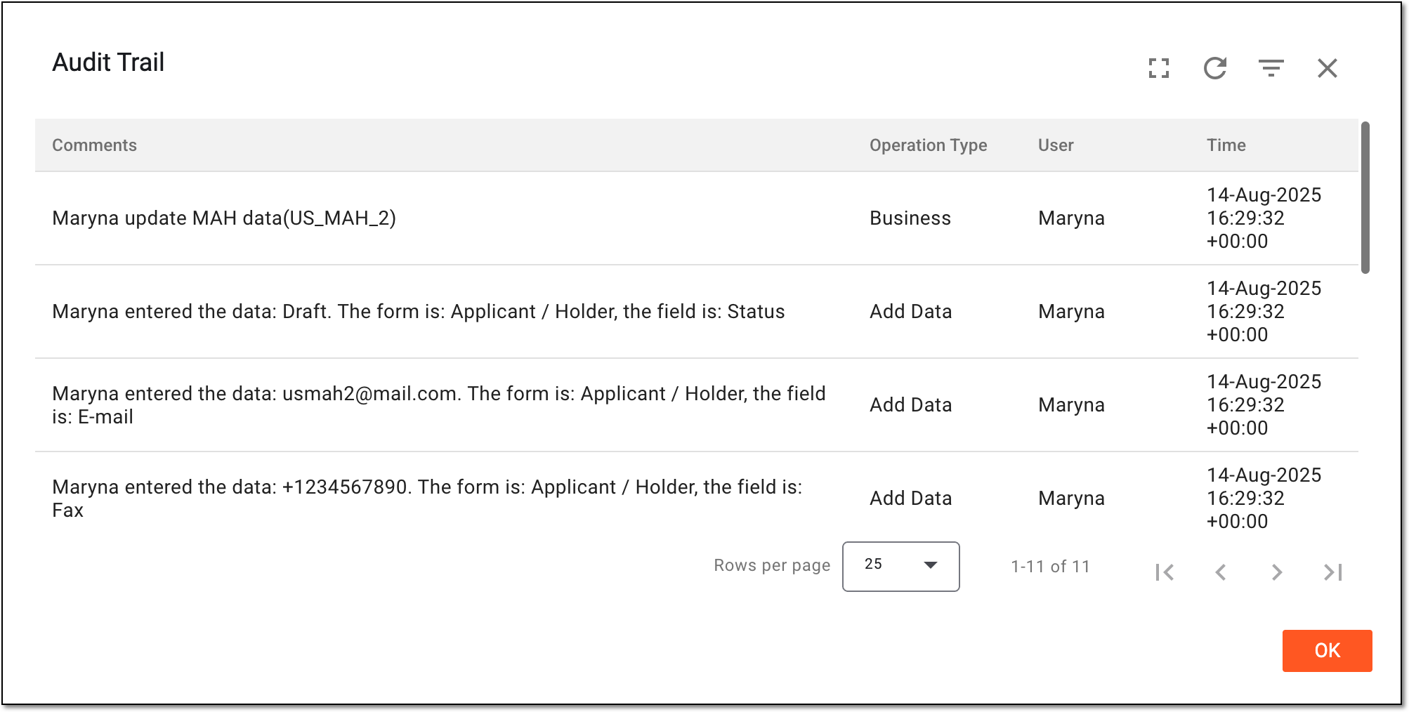 Analyzing audit trail for marketing authorization holder or applicant